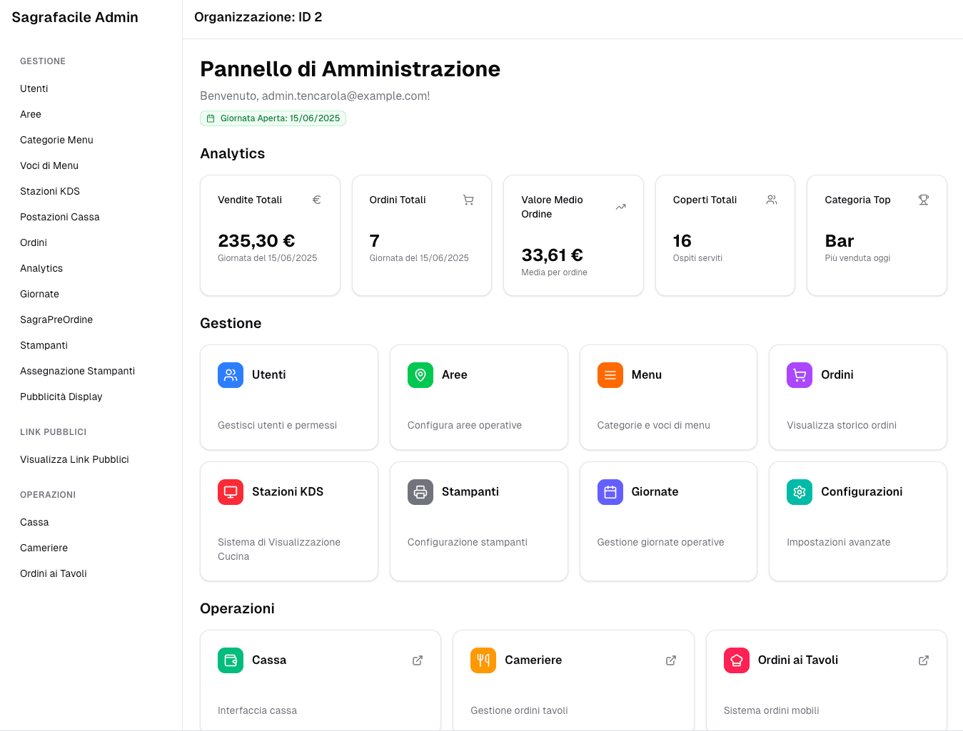 Dashboard principale del software SagraFacile che mostra statistiche e ordini